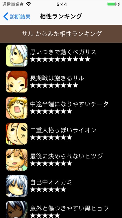 どうぶつ診断+ screenshot-6