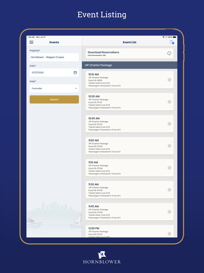 Anchor Operating System