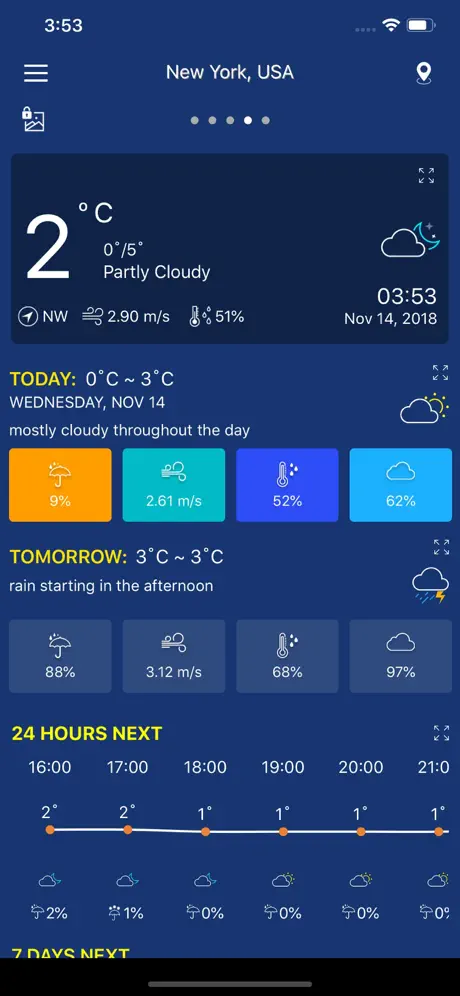 Pronóstico del tiempo pro
