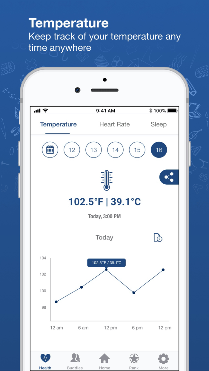 BlueRidge Pvt School