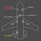 The CRJ 700/900/1000 Training Guide APP is a knowledge database created by pilots for pilots