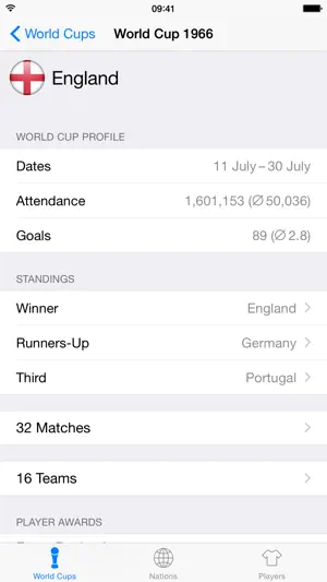 Cup Archive Plus screenshot 2