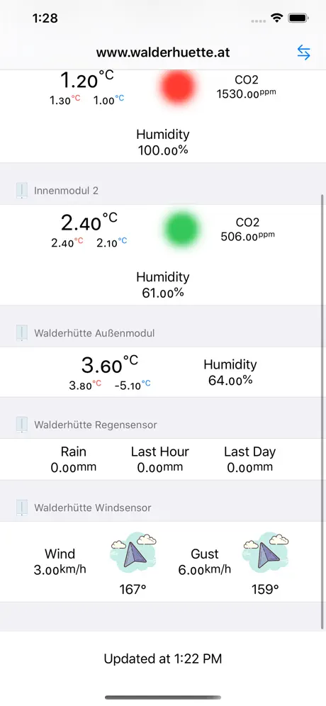 Weather Stations