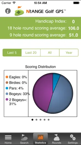 Game screenshot nRange Golf GPS apk