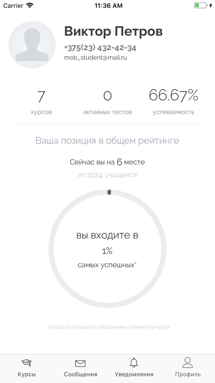 Академия elPorta screenshot-4