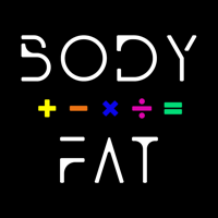 Body Fat Calculator By Fittur