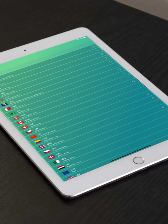 Currency Conversion ٞ iPad screenshot 7 - Finance app