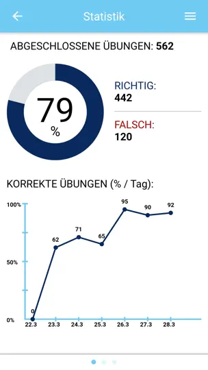 Screenshot von Be Prepared X auf dem iPhone 2