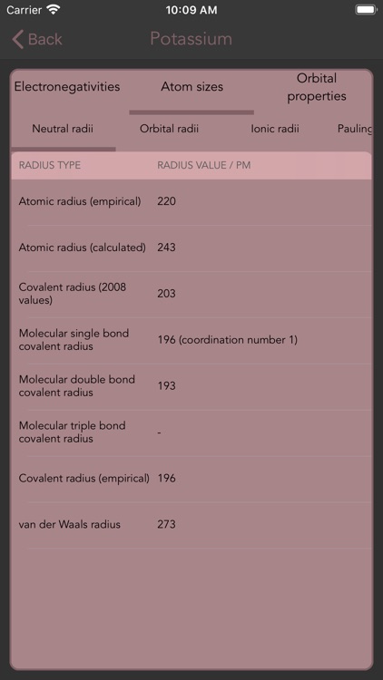 Periodic Table - Smart screenshot-7