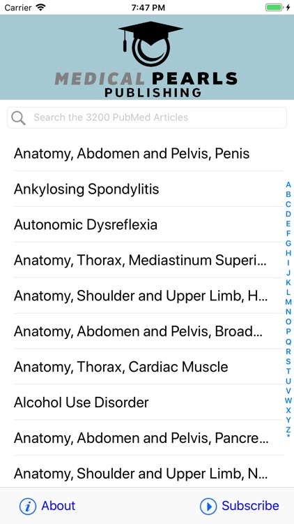 MedicalPearls PubMed Reference