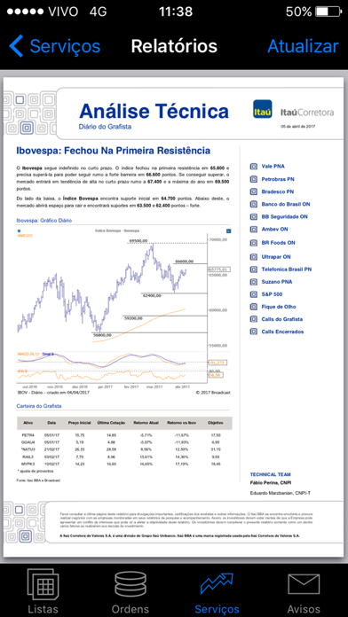 Itaú Corretora