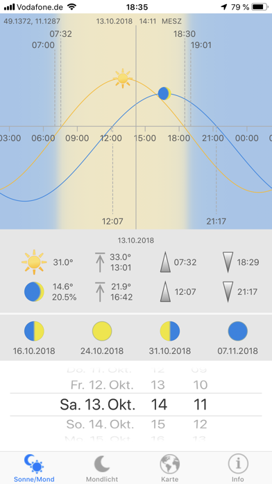 Screenshot #1 pour Mondlicht
