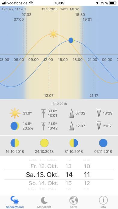 Mondlichtのおすすめ画像1