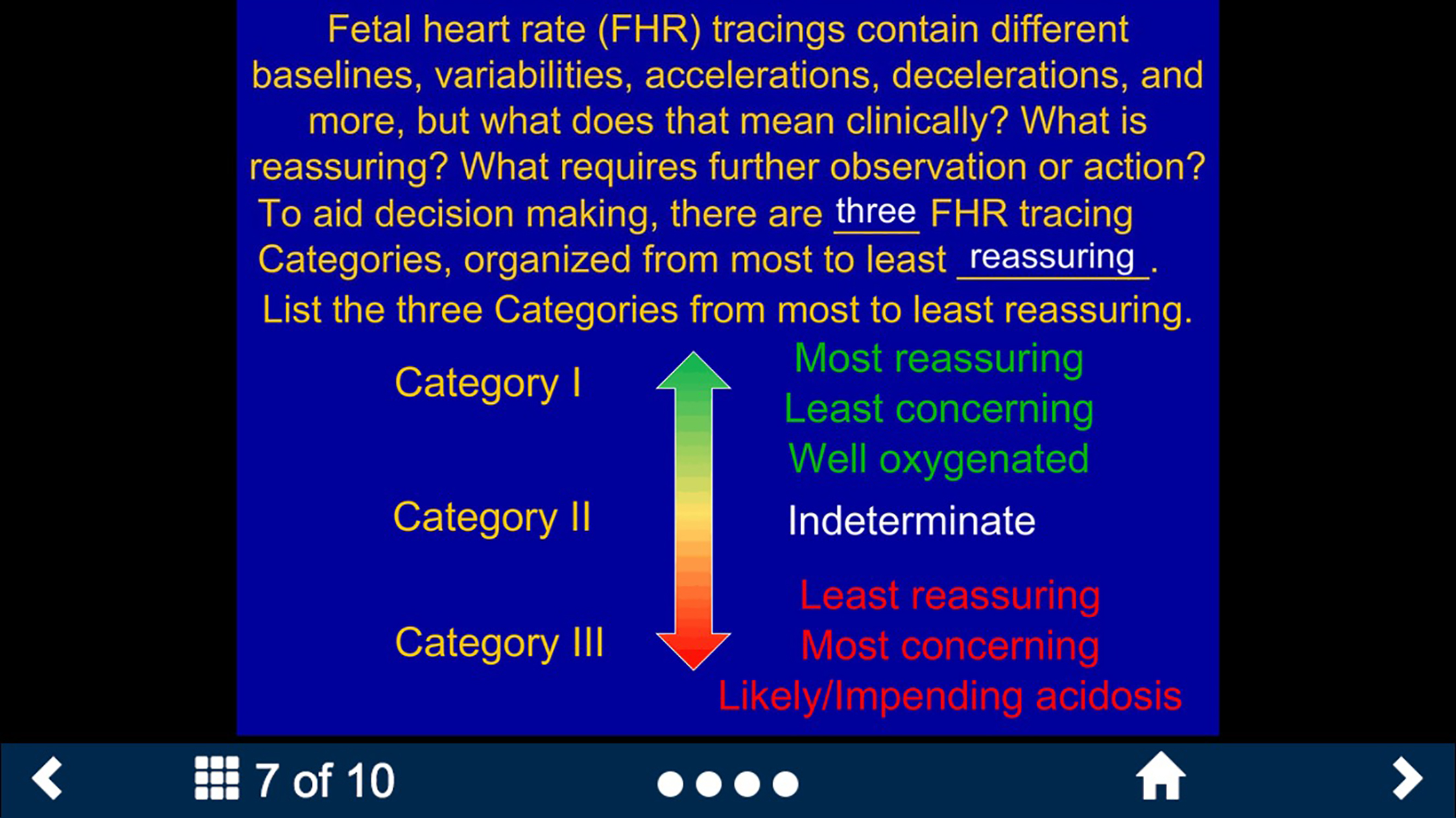 Fetal Heart Rate - SecondLook