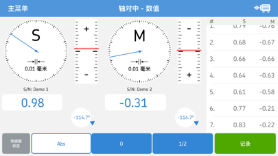 SKF Values screenshot