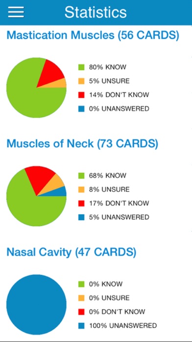 Anatomy & Histology Cram Cards Screenshot