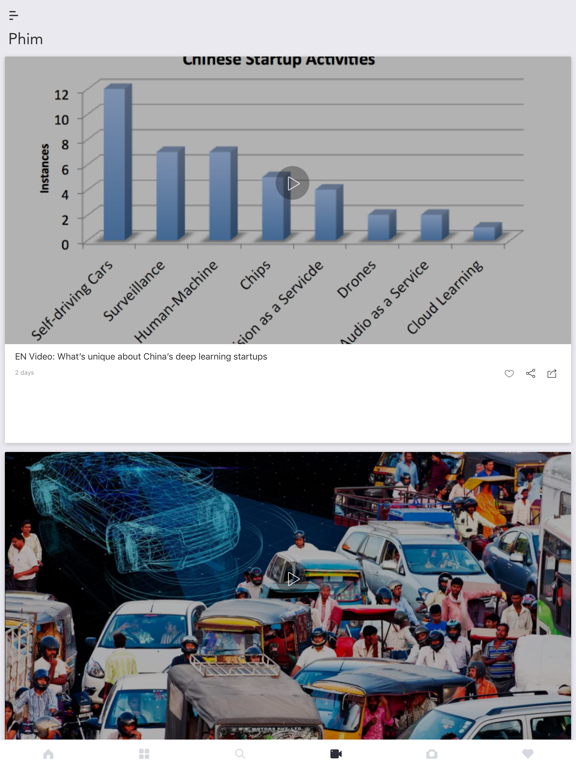 Screenshot #6 pour Quản Trị và Khởi Nghiệp