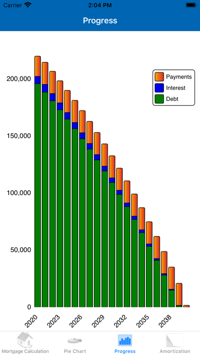 Mortgage Calculator Mobile Screenshot