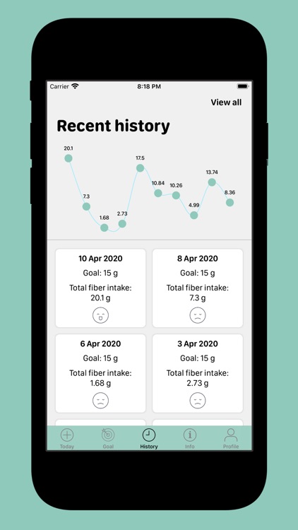 DailyFiber screenshot-3