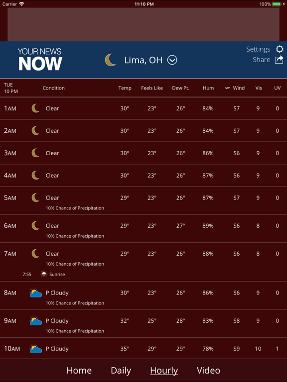 Screenshot #6 pour YNN Weather