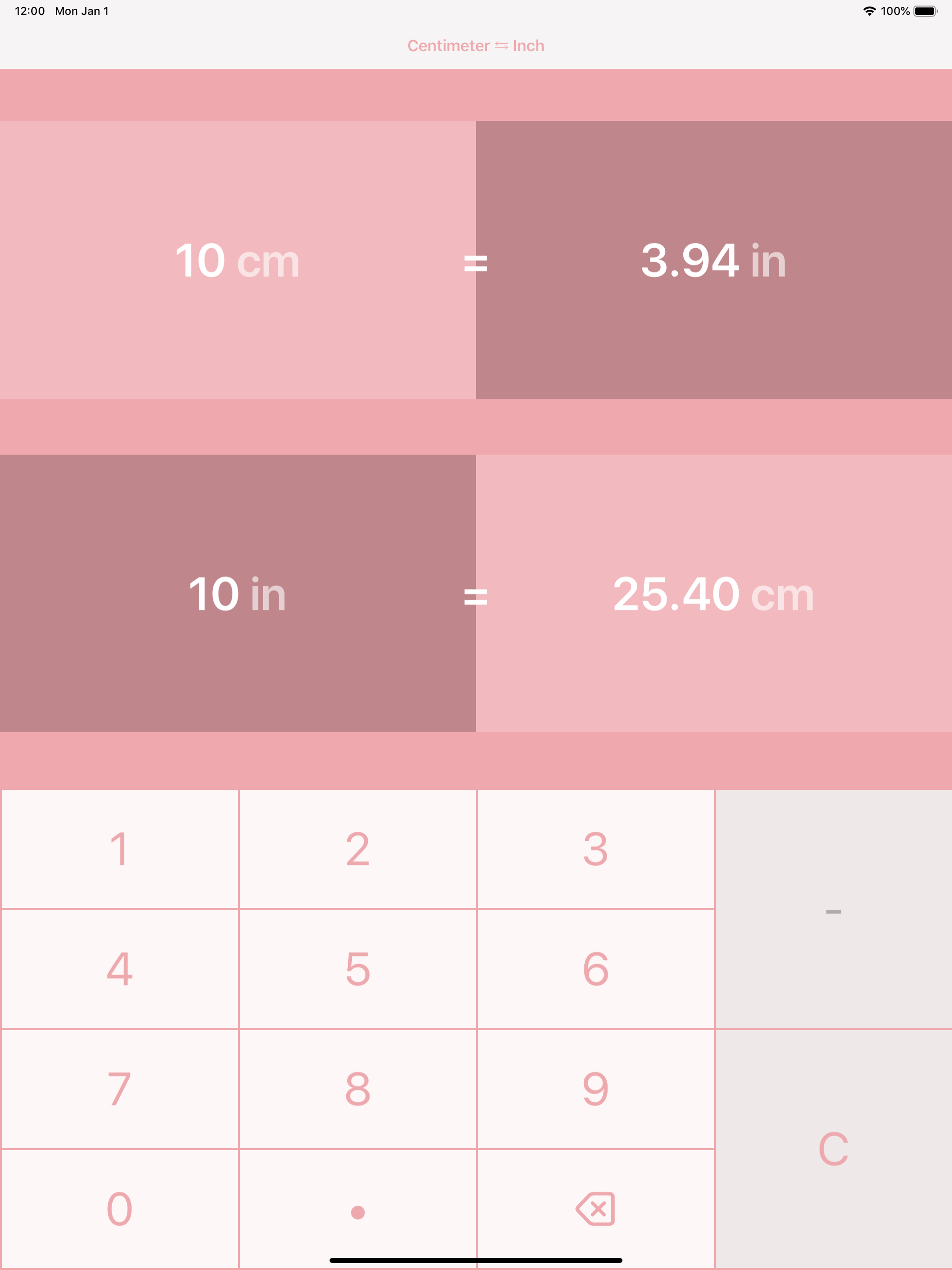 Centimetres to Inches