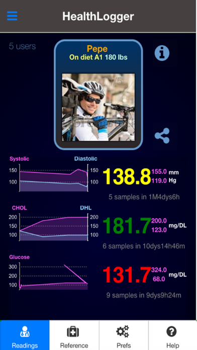 Screenshot #1 pour Health Logger