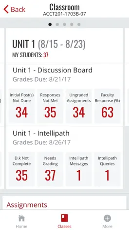 Game screenshot CTU Faculty apk