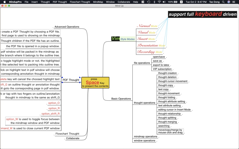 #4. Mindup: a mindmap tool (macOS) Podle: 涛 董