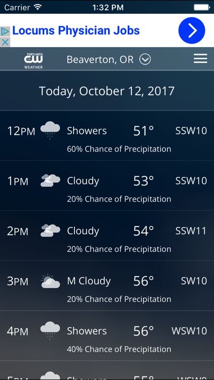 Portland's CW32 Weather