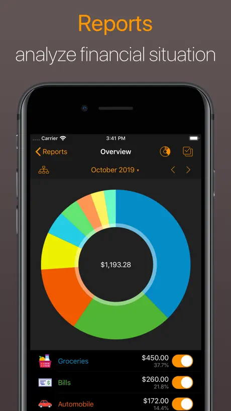 Alzex Finance