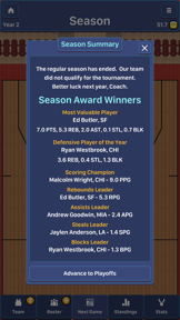 Hoop League Tactics screenshot