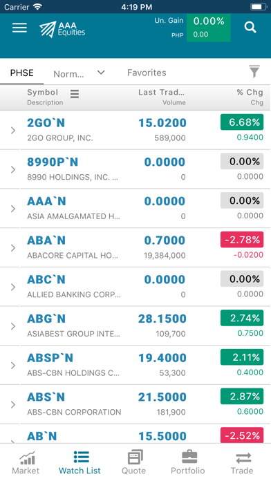 AAA Equities iPhone screenshot 5 - Finance app