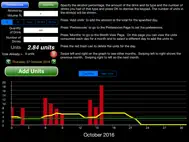 Alcohol Units Calculator ipad bilder 0