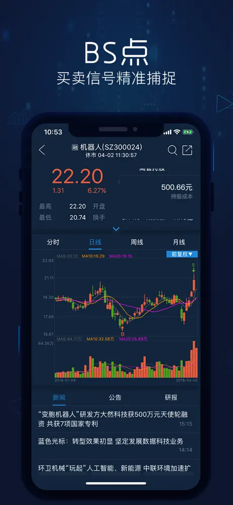 随牛AI-炒股、股票、基金理财