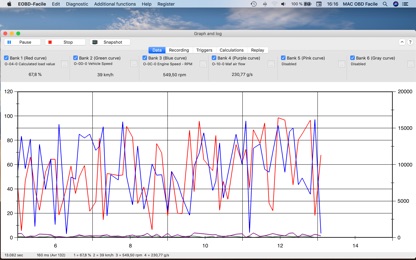 EOBD Facile : OBD car scanner screenshot 4