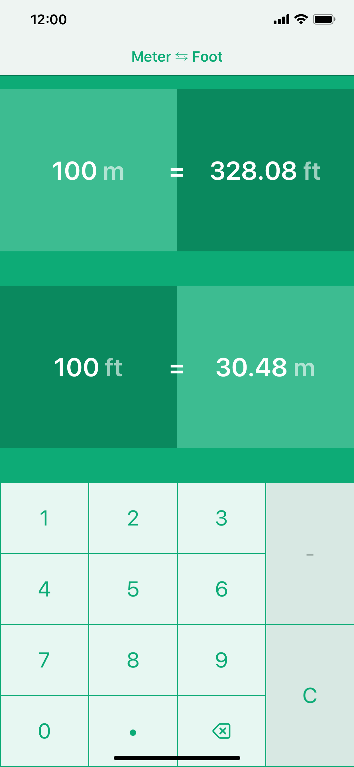 Metres to Feet | m to ft