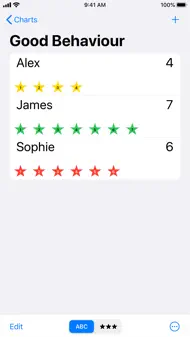 Group Star Charts iphone bilder 0