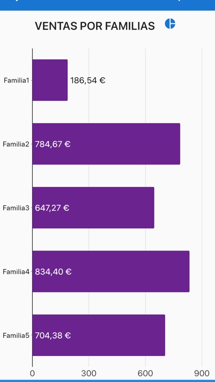diakros manager screenshot-3