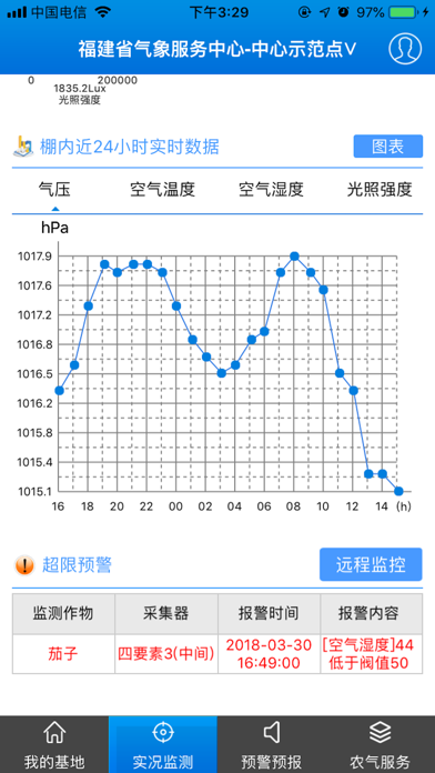 Screenshot #2 pour 农气宝