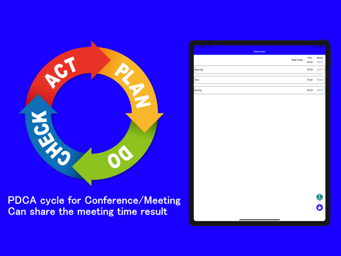 GoodTimeKeeper - TimerandAlarm
