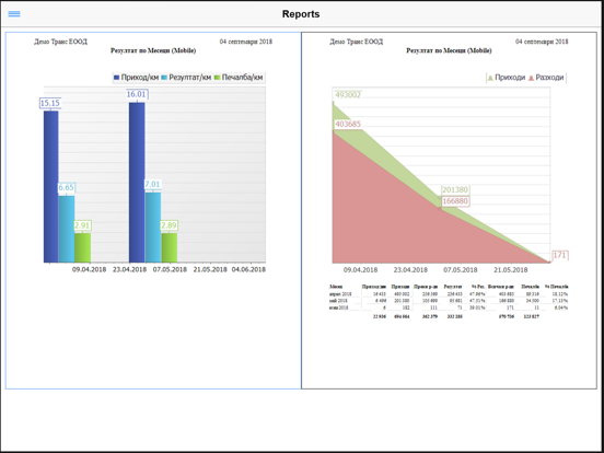 Zeron Transport app screenshot 2