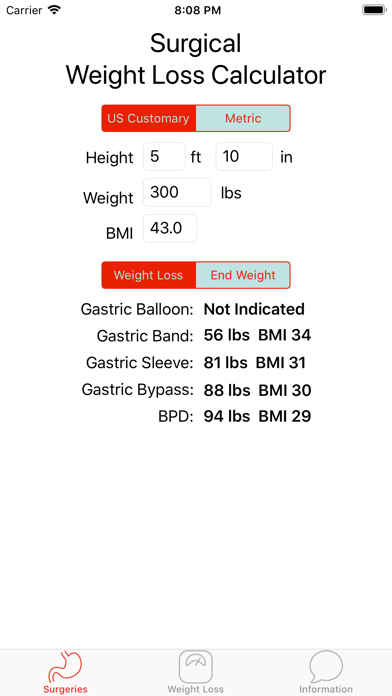 weight loss calculator