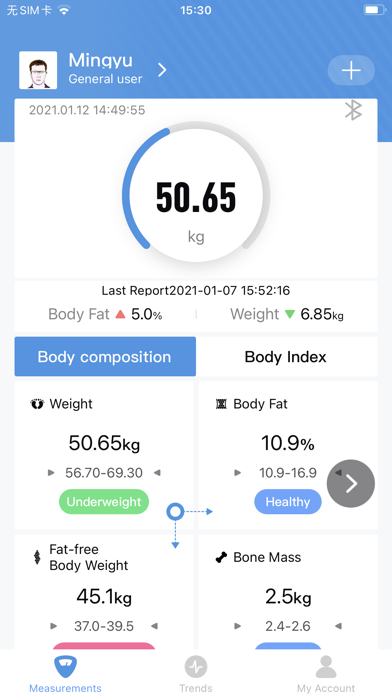 Vitafit