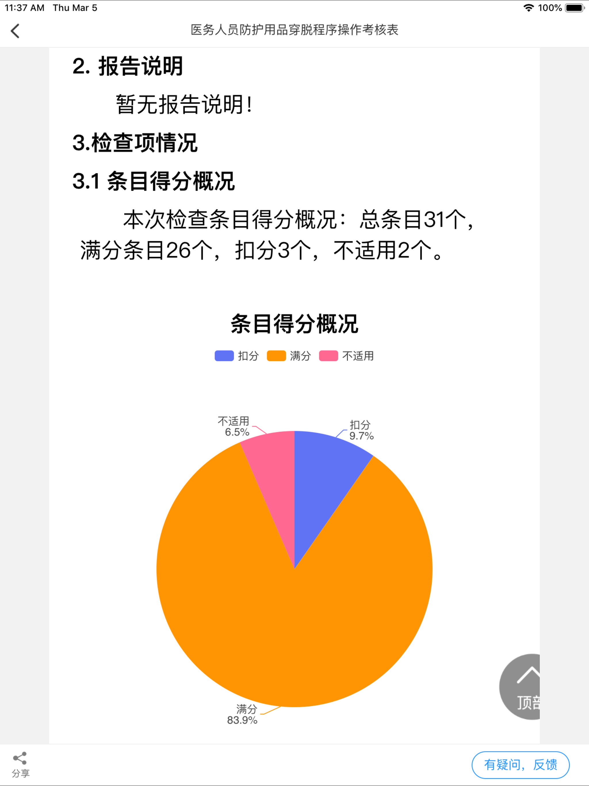 唐都感控