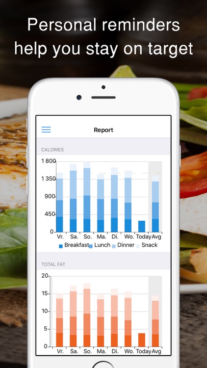 iEatBetter: Food Diary screenshot-3