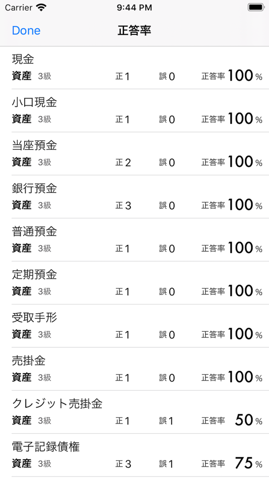 #3. 簿記3級&2級 簿記トレ (iOS) Podle: Hideyuki Aono