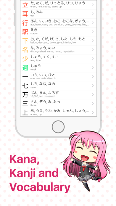 Screenshot #2 pour JClass: Apprendre le japonais