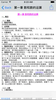 小学1~6年级数学语文总结大全 iphone screenshot 3