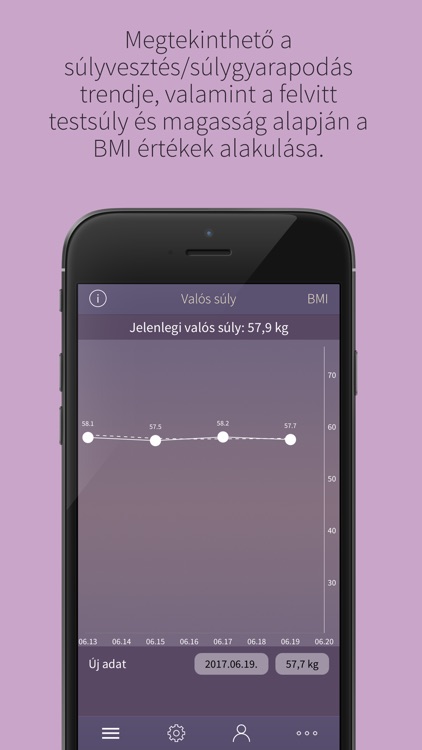 Hölgynaptár screenshot-4