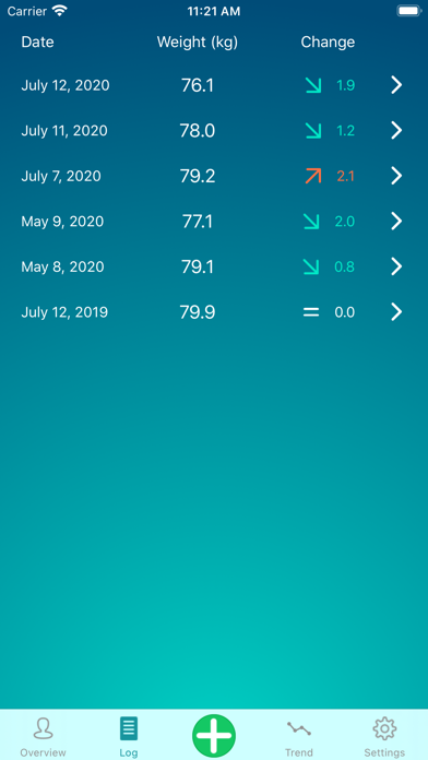 Weight Tracker: Health App